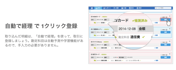 freeeの自動で経理 freeeの自動で経理