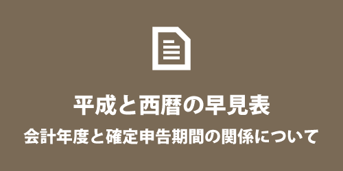 和暦と西暦の対照表 和暦と西暦の対照表