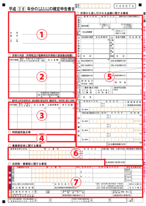 確定申告書B 第二表