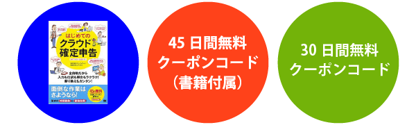 MFクラウドキャンペーン