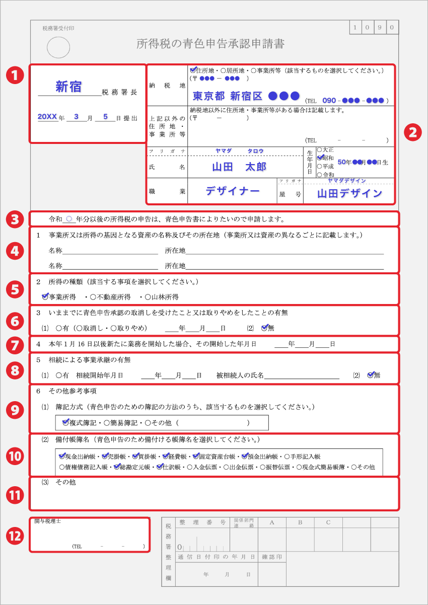 書 申請 申告 青色 承認