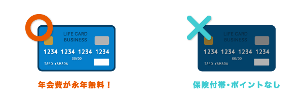 ライフカードビジネスライト スタンダードの特徴 ライフカードビジネスライト スタンダードの特徴