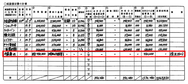 少額減価償却資産の特例の適用方法(青色申告決算書)