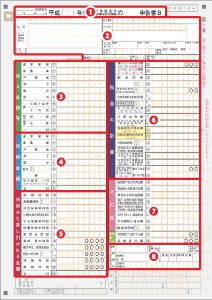 確定申告書B 第一表