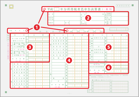青色申告決算書 1ページ目
