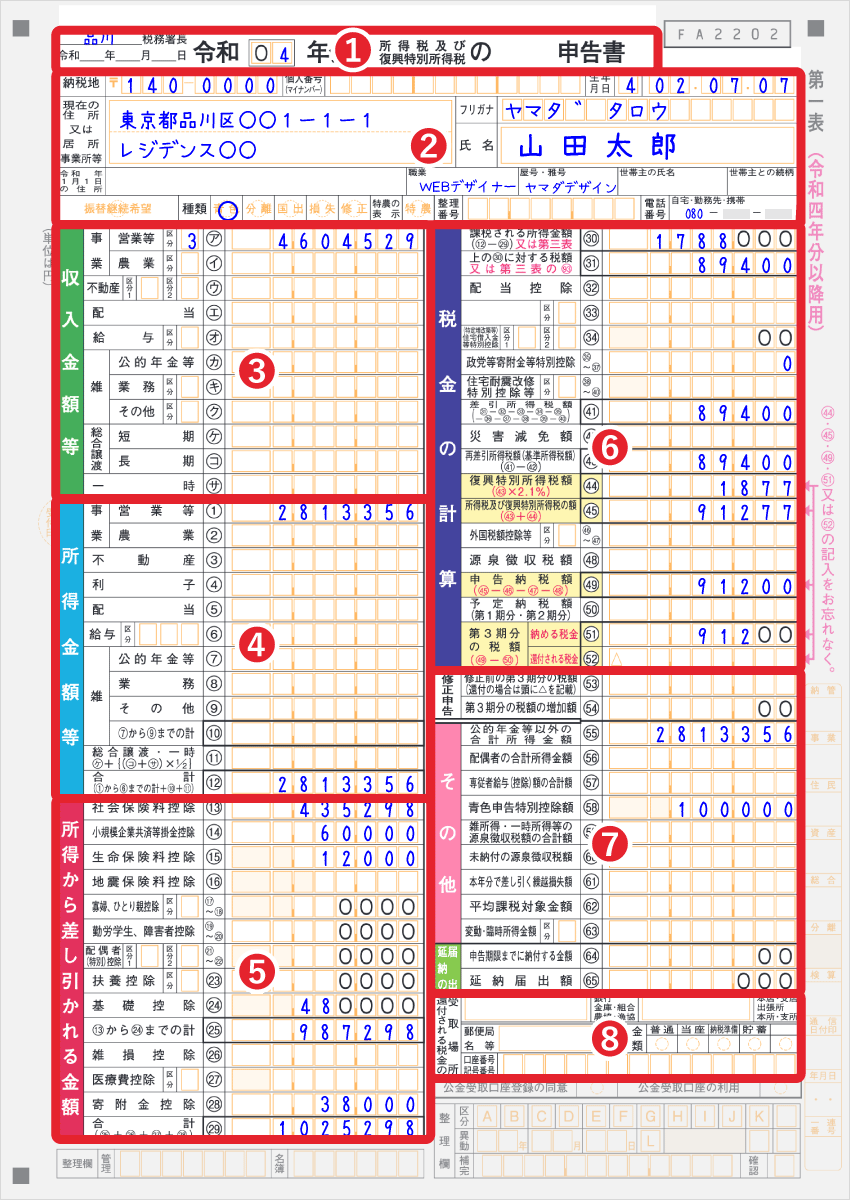 確定申告書bの書き方 わかりやすい記入例付き