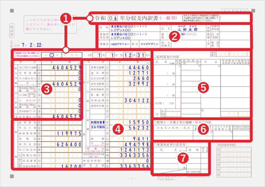 収支 内訳 表