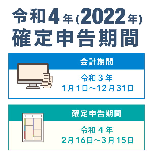 2022年 (令和4年) の会計期間・確定申告期間