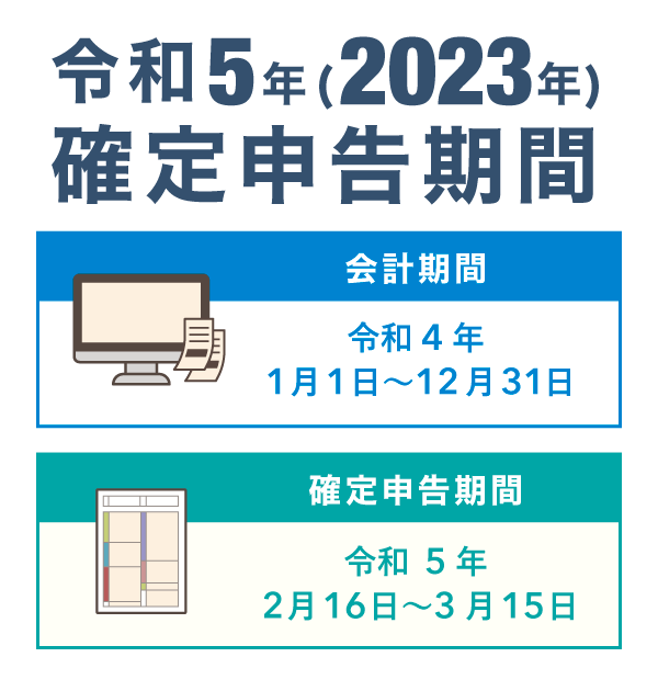 2023年(令和5年)の確定申告期間 - 個人事業主の確定申告