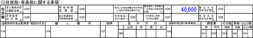 住民税に関する事項の書き方(確定申告書第二表)