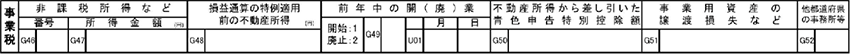 事業税に関する事項の書き方(確定申告書第二表)