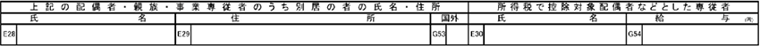 親族などに関する補足事項の書き方(確定申告書第二表)