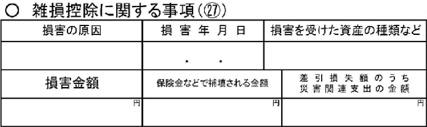 雑損控除に関する事項の書き方(確定申告書第二表)
