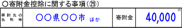 寄附金控除に関する事項の書き方(確定申告書第二表)