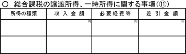 総合課税の譲渡所得、一時所得に関する事項の書き方(確定申告書第二表)