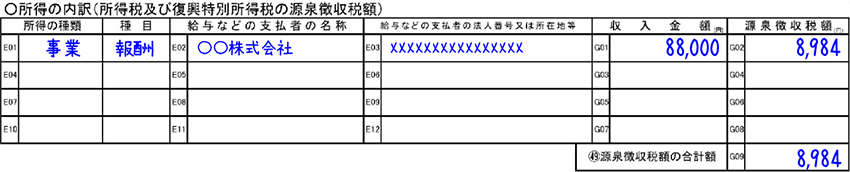 所得の内訳の書き方(確定申告書第二表)