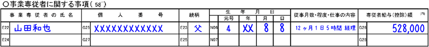事業専従者に関する事項の書き方(確定申告書第二表)