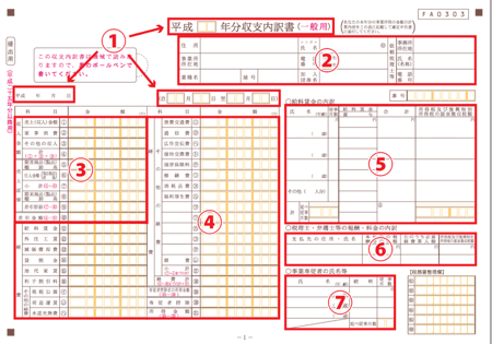 白色申告の収支内訳書 1ページ目