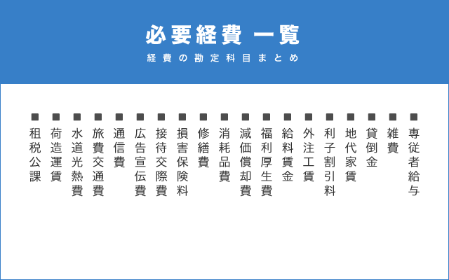 必要経費の種類一覧 まとめ 個人事業の必要経費