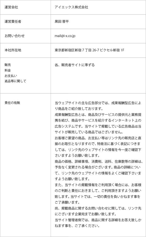 運営会社について 運営会社について