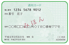 マイナンバーの通知カード(紙製) マイナンバーの通知カード(紙製)