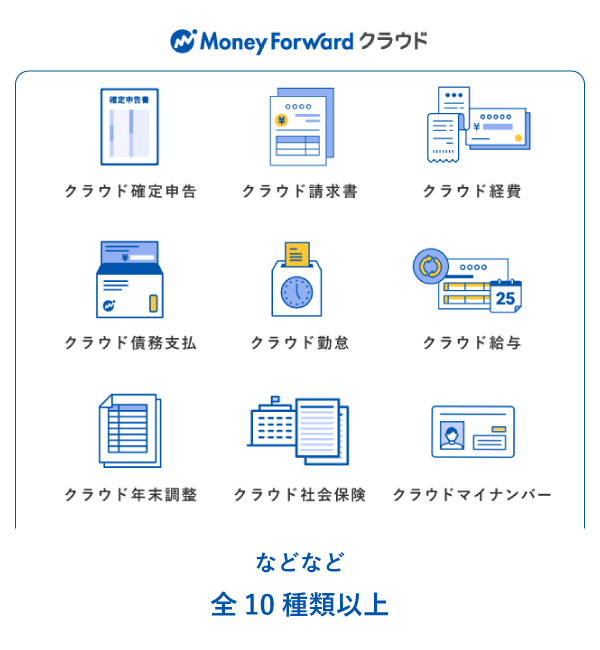 マネーフォワードクラウドのセット内容