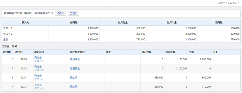 マネーフォワードクラウドの収入先レポート