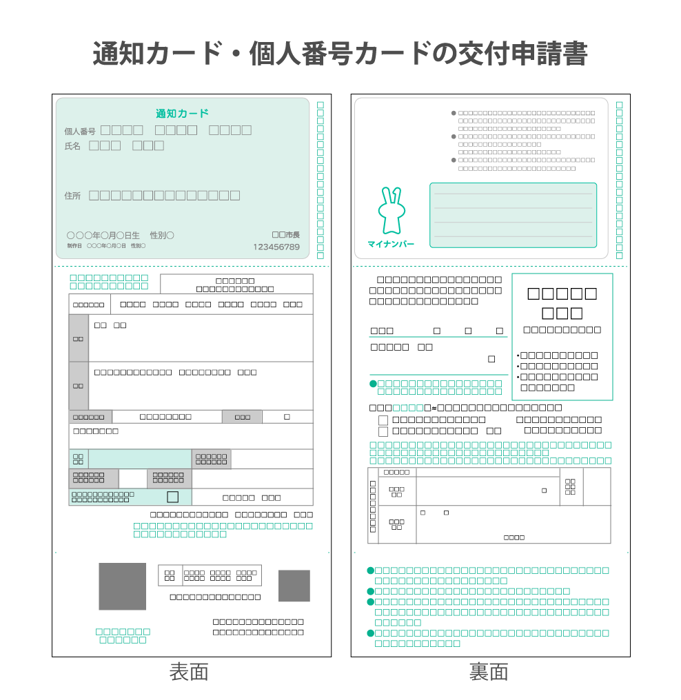 申請 交付 書 ナンバー マイ マイナンバーカードの申請方法：静岡市